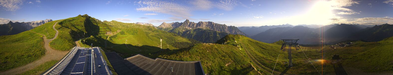 Webcam Bergstation Hüttenkopf