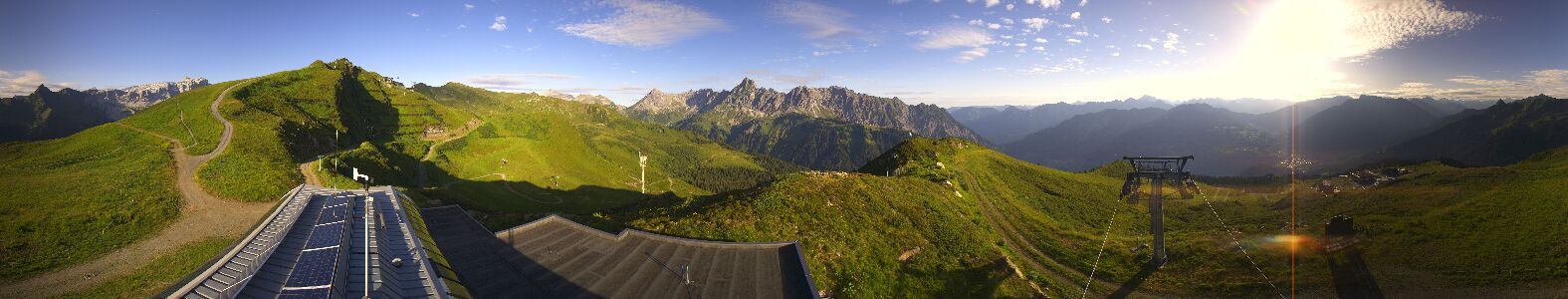 Golm | Bergstation Hüttenkopf