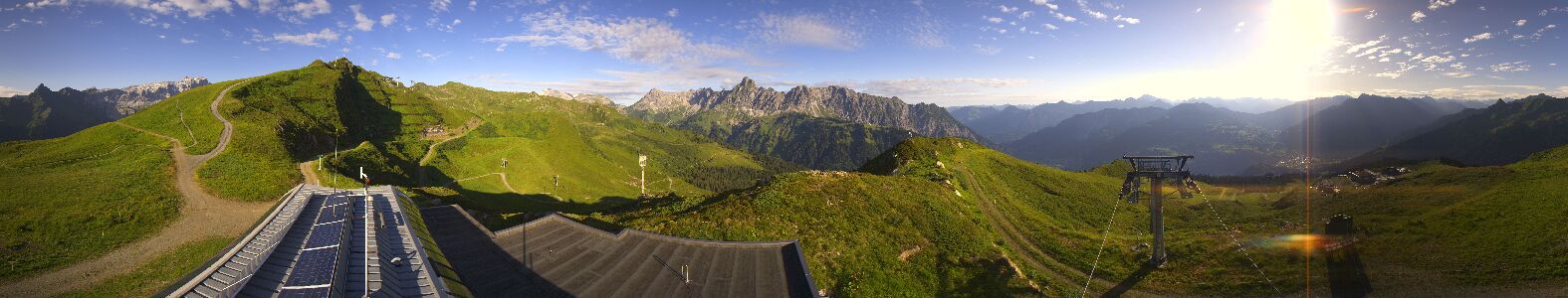 Golm | Bergstation Hüttenkopf
