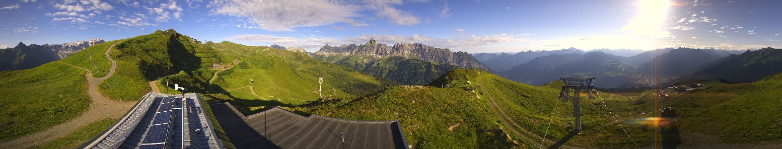 Webcam Bergstation Hüttenkopf