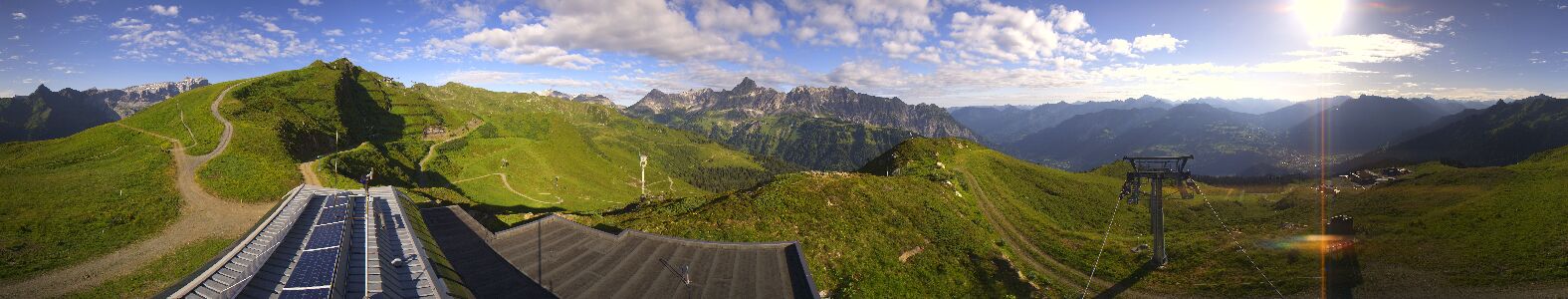 Golm | Bergstation Hüttenkopf