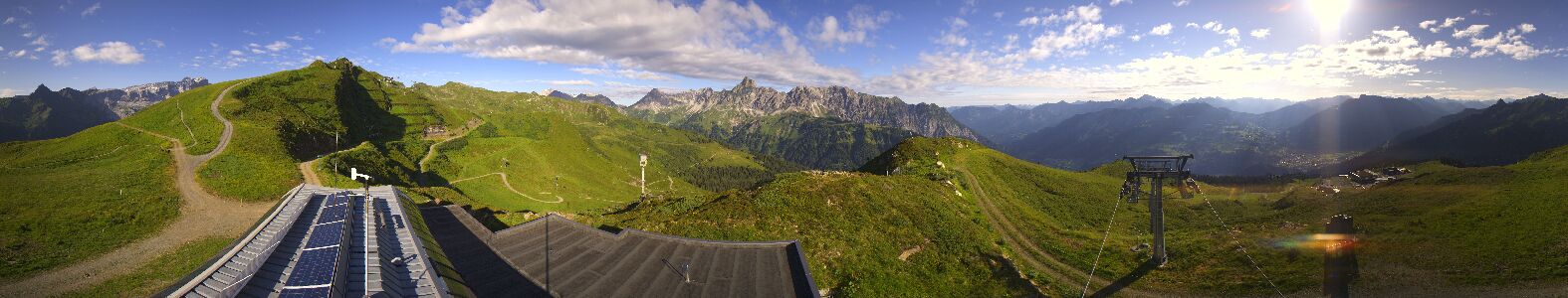 Webcam Bergstation Hüttenkopf
