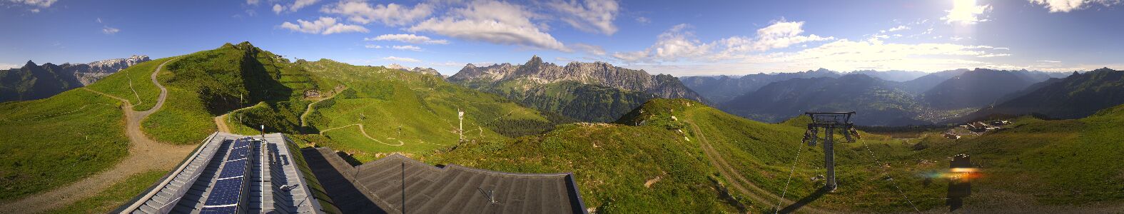 Webcam Bergstation Hüttenkopf