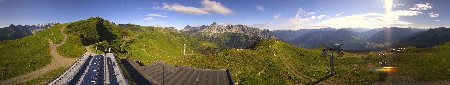 Webcam Bergstation Hüttenkopf