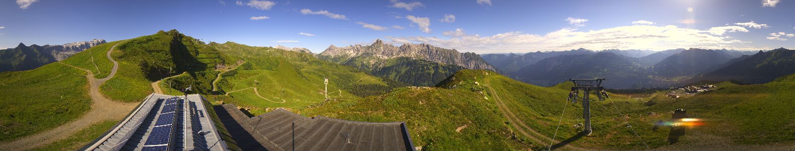 Golm | Bergstation Hüttenkopf