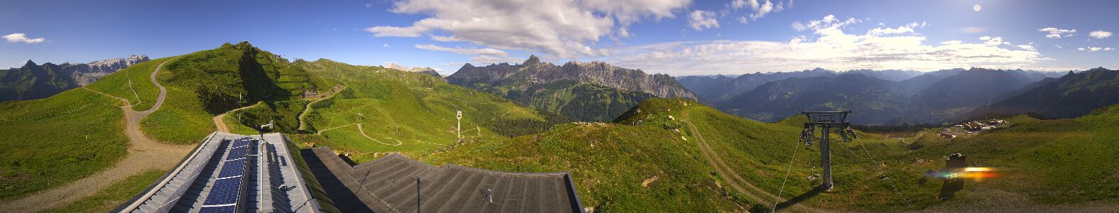 Webcam Bergstation Hüttenkopf