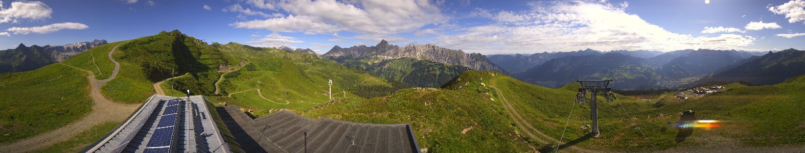 Golm | Bergstation Hüttenkopf