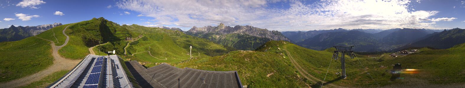 Golm | Bergstation Hüttenkopf