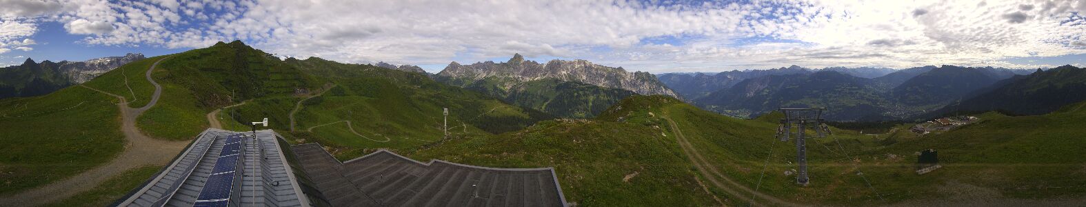 Golm | Bergstation Hüttenkopf