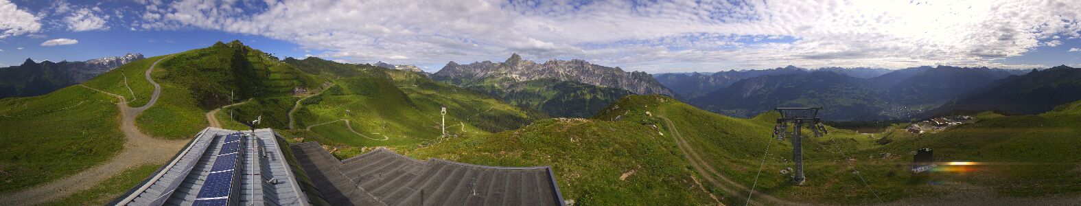 Golm | Bergstation Hüttenkopf