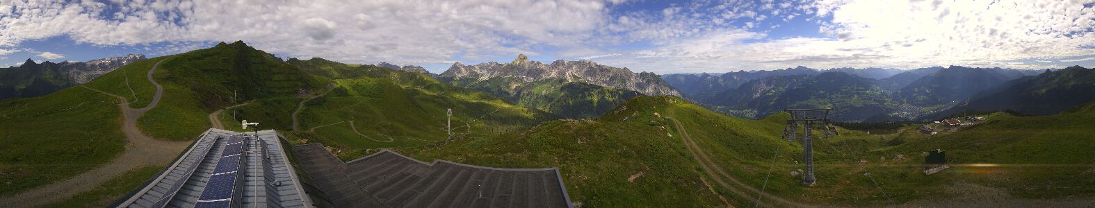 Webcam Bergstation Hüttenkopf