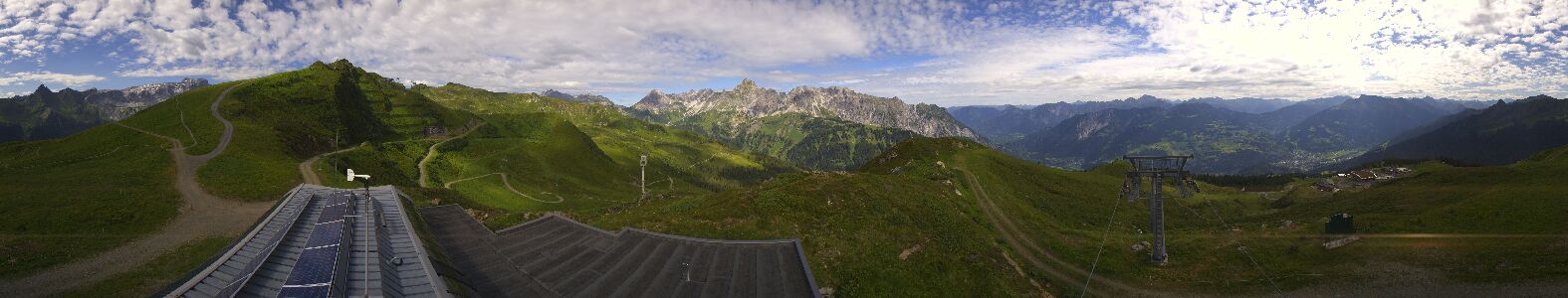 Webcam Bergstation Hüttenkopf