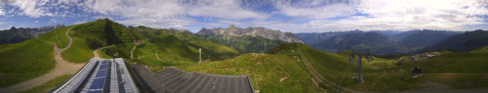 Webcam Bergstation Hüttenkopf