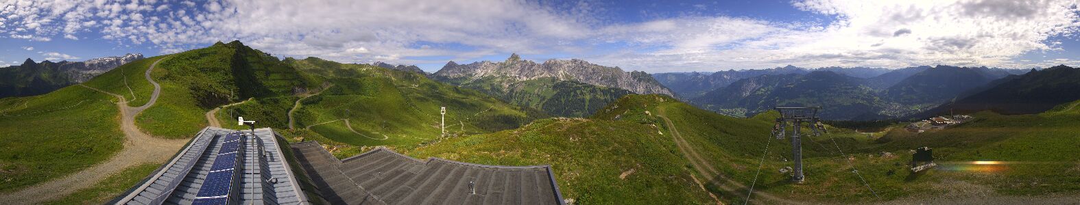Golm | Bergstation Hüttenkopf