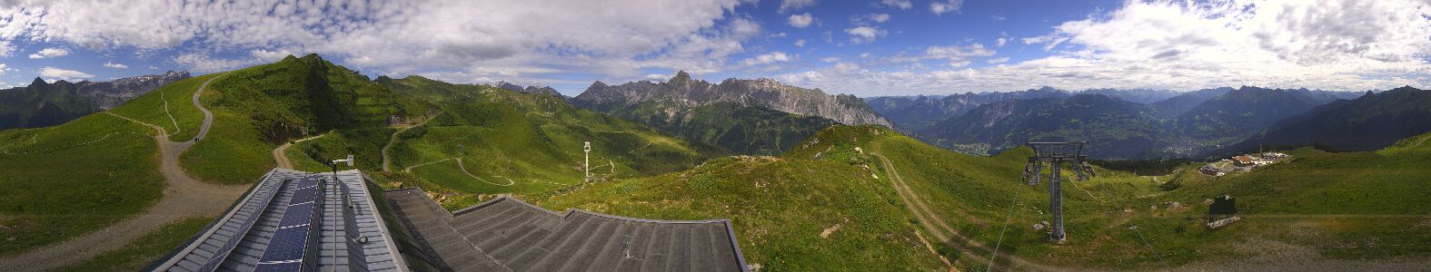 Golm | Bergstation Hüttenkopf