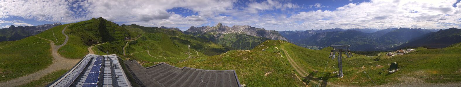Golm | Bergstation Hüttenkopf