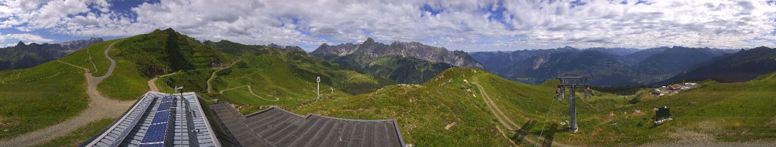 Golm | Bergstation Hüttenkopf