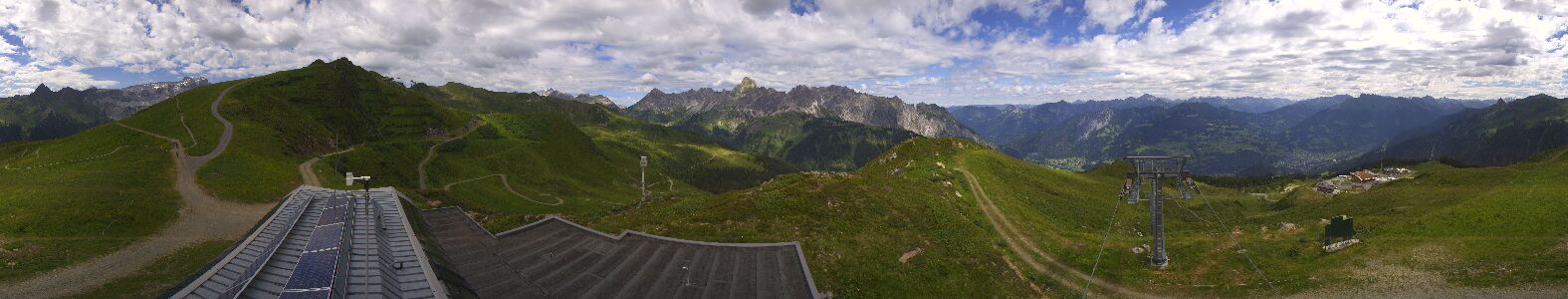Webcam Bergstation Hüttenkopf