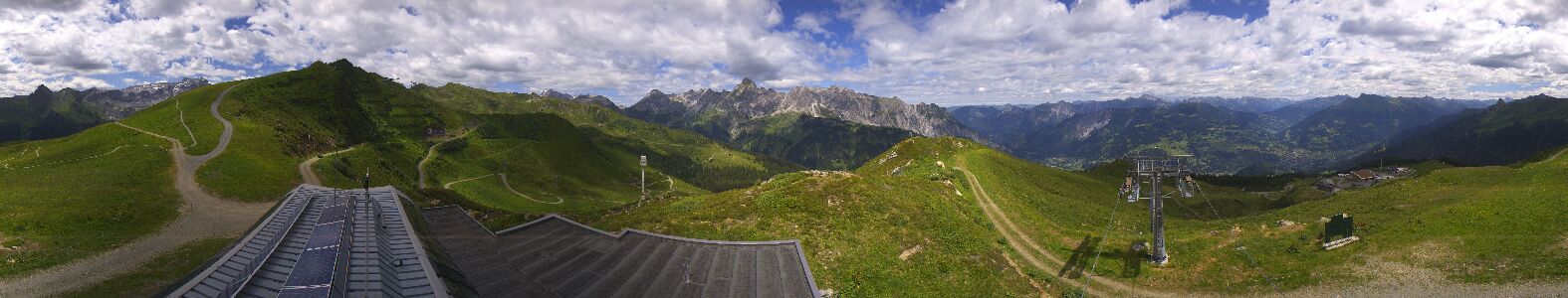 Webcam Bergstation Hüttenkopf