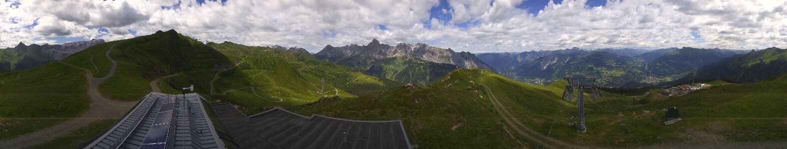 Golm | Bergstation Hüttenkopf