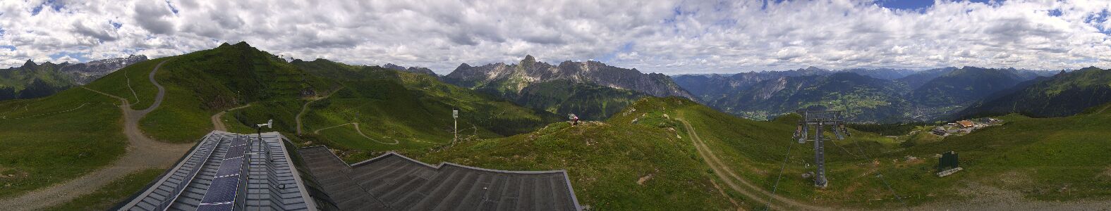 Golm | Bergstation Hüttenkopf