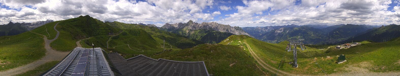 Webcam Bergstation Hüttenkopf