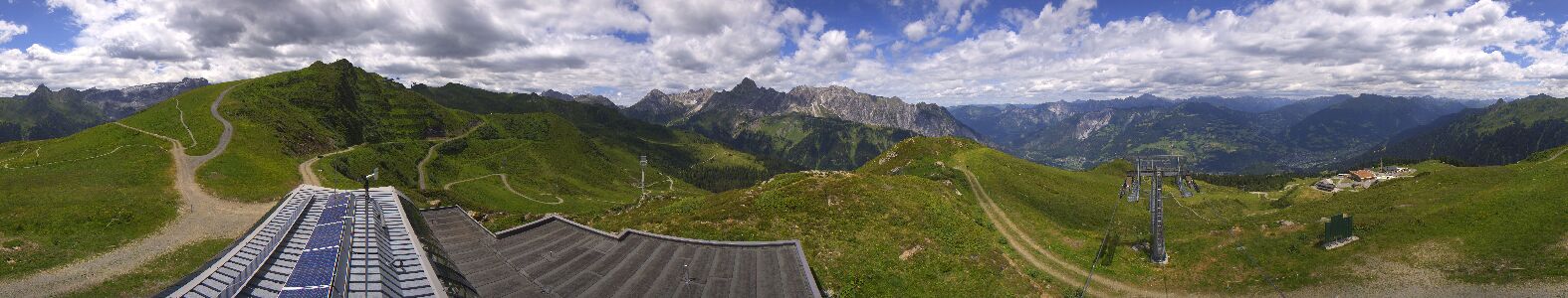 Webcam Bergstation Hüttenkopf