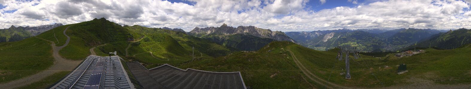 Webcam Bergstation Hüttenkopf