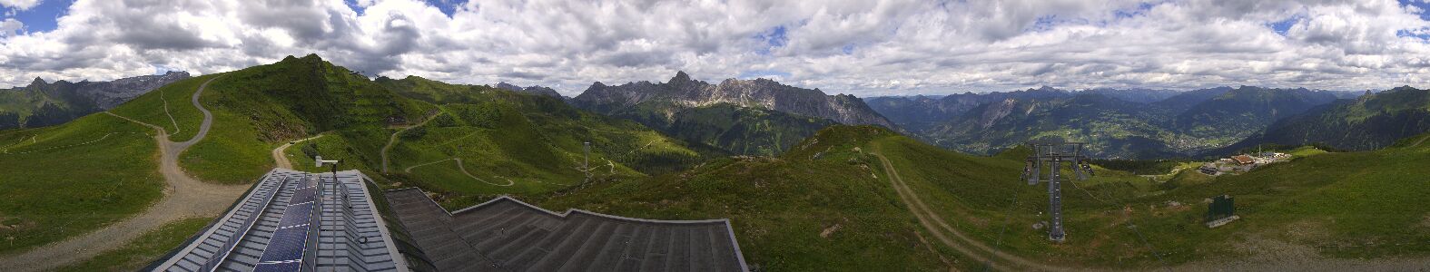 Golm | Bergstation Hüttenkopf