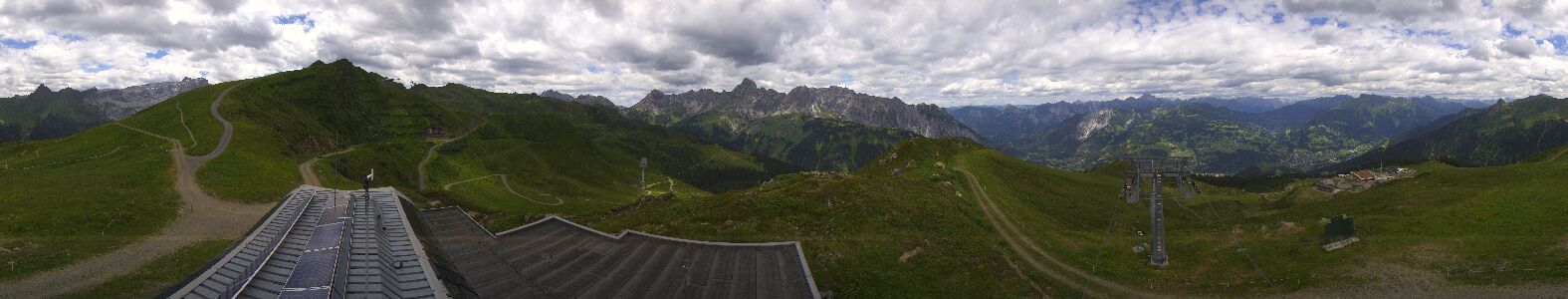 Webcam Bergstation Hüttenkopf
