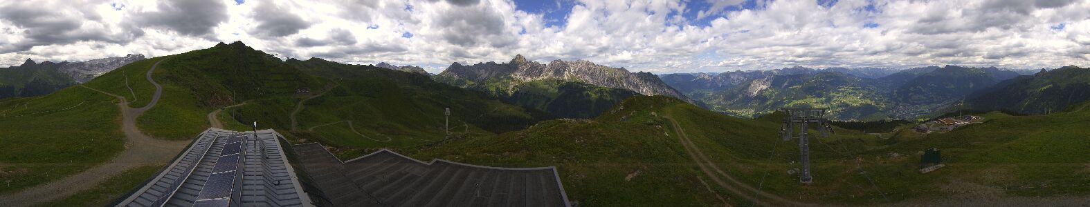 Golm | Bergstation Hüttenkopf