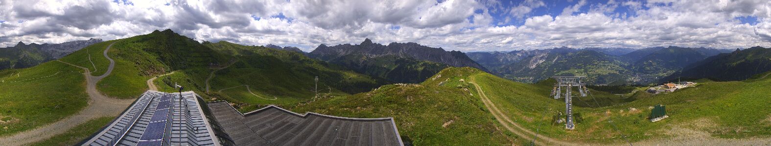 Golm | Bergstation Hüttenkopf