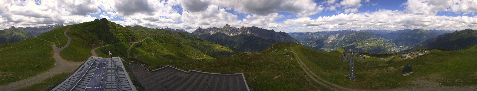 Golm | Bergstation Hüttenkopf