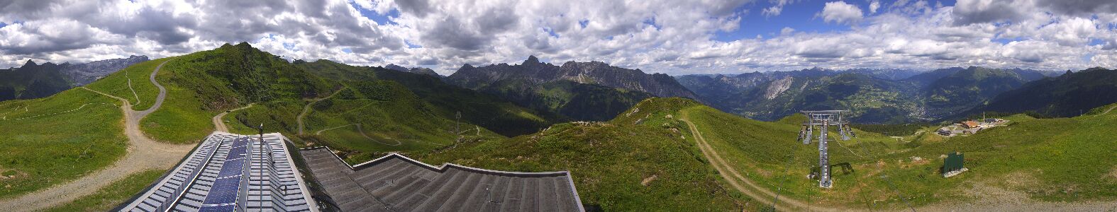 Golm | Bergstation Hüttenkopf