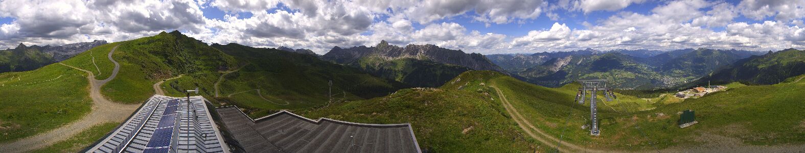 Webcam Bergstation Hüttenkopf
