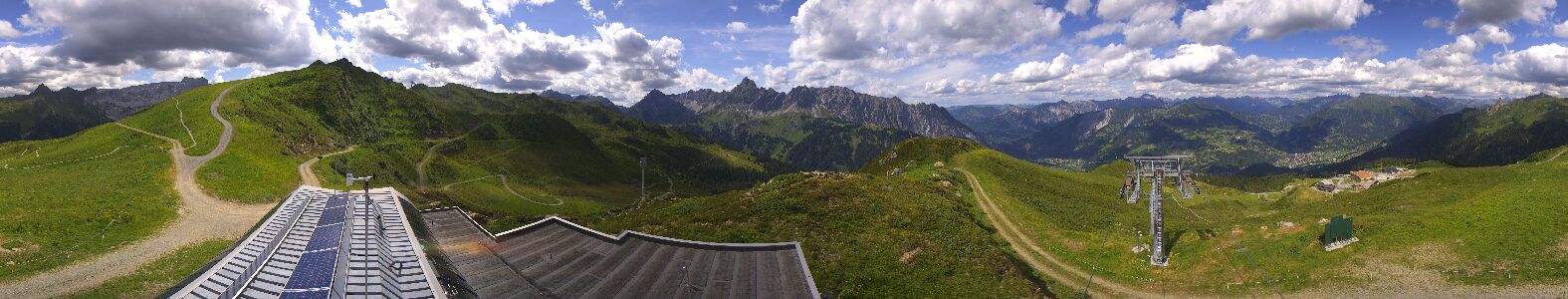 Golm | Bergstation Hüttenkopf