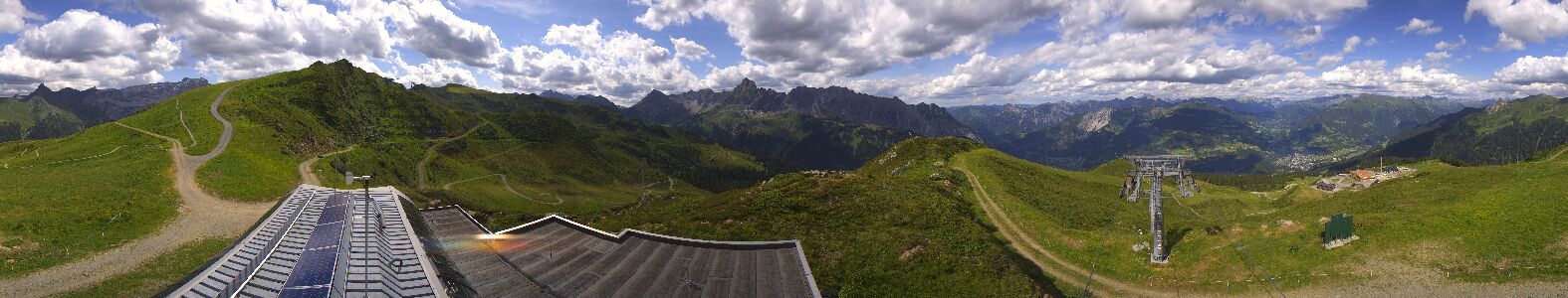 Golm | Bergstation Hüttenkopf