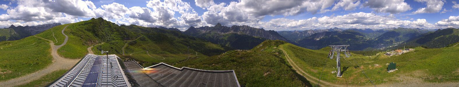 Webcam Bergstation Hüttenkopf