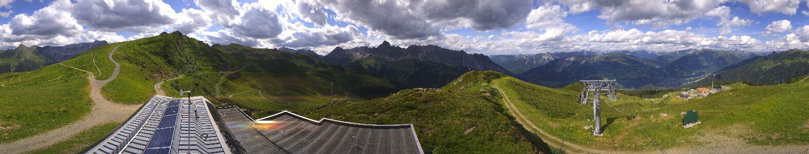 Golm | Bergstation Hüttenkopf