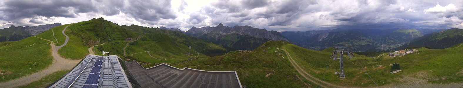 Webcam Bergstation Hüttenkopf