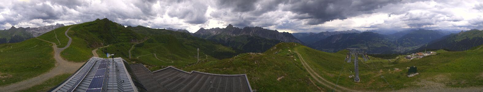 Golm | Bergstation Hüttenkopf