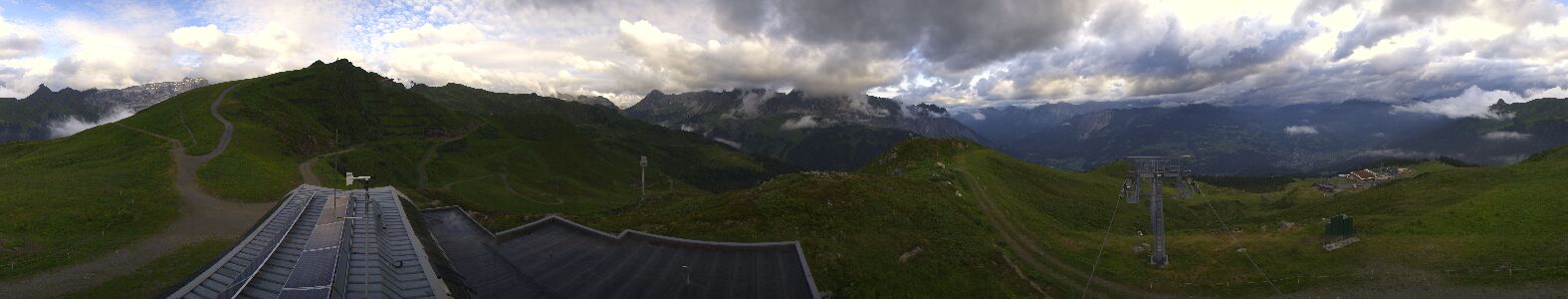Webcam Bergstation Hüttenkopf
