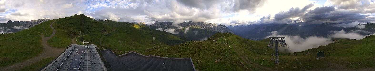 Golm | Bergstation Hüttenkopf
