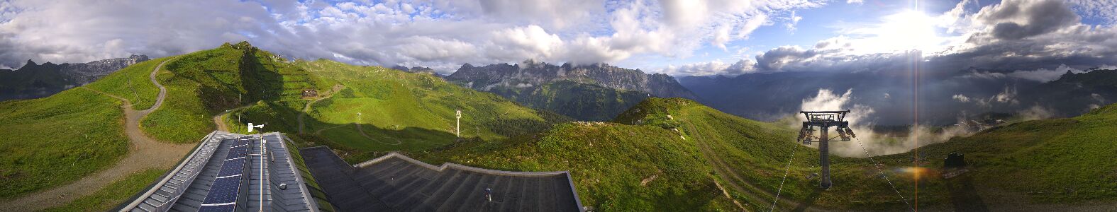 Golm | Bergstation Hüttenkopf