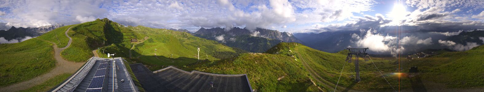 Webcam Bergstation Hüttenkopf