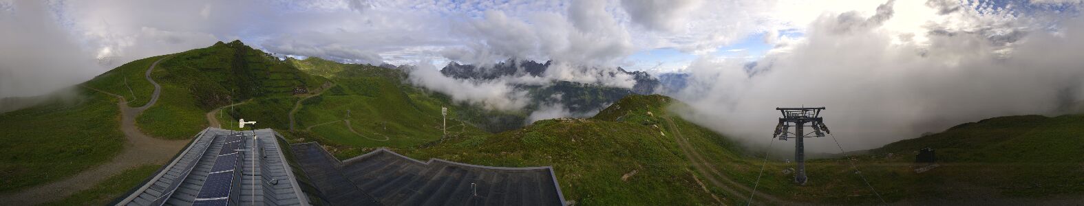 Webcam Bergstation Hüttenkopf