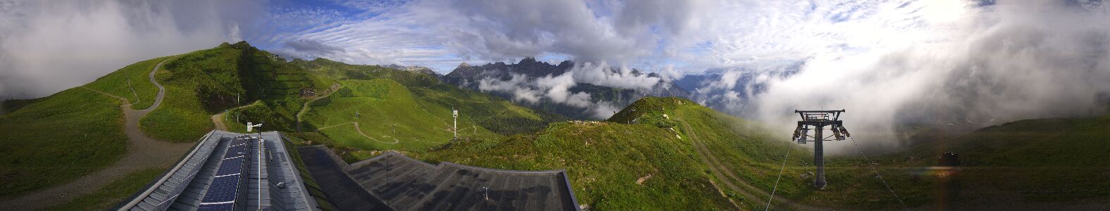 Webcam Bergstation Hüttenkopf