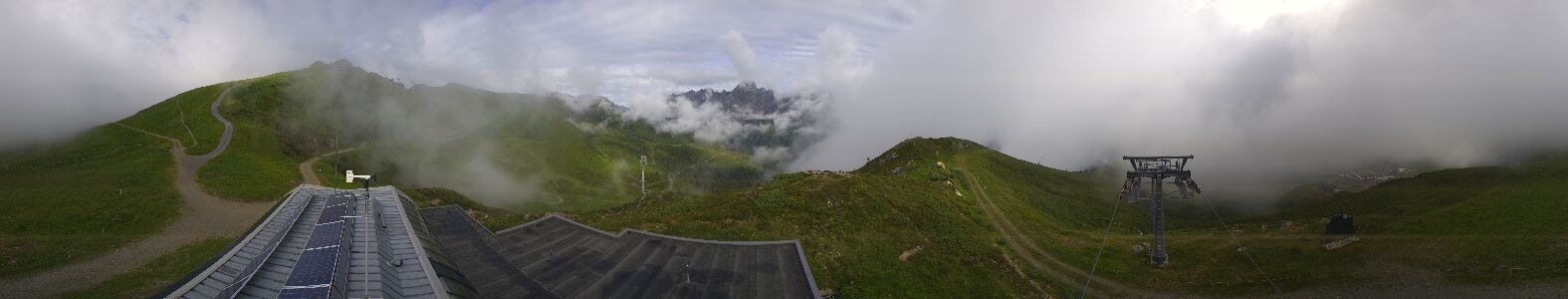 Golm | Bergstation Hüttenkopf