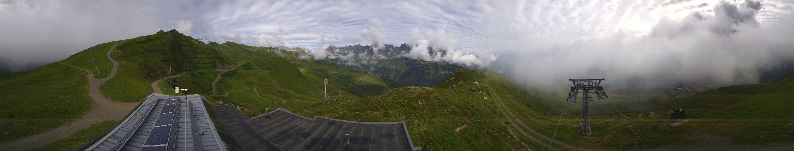 Golm | Bergstation Hüttenkopf