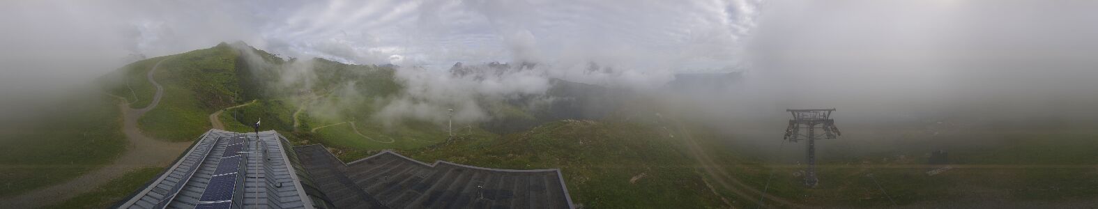 Webcam Bergstation Hüttenkopf